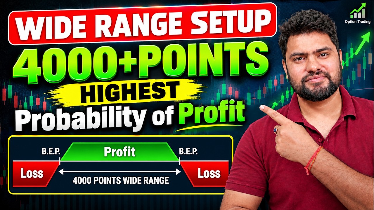 SAFEST OPTION SELLING SETUP | TRADE WITH PEACE OF MIND | STRATEGY FOR WORKING PROFESSIONALS