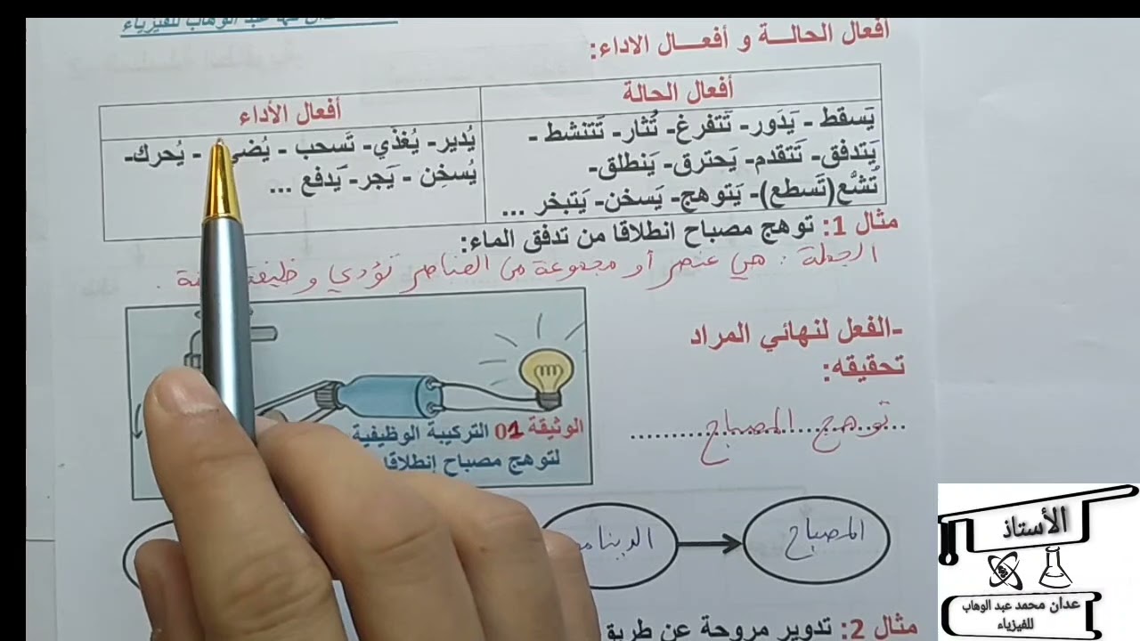 السلسلة الوظيفية للسنة الثالثة متوسط بأبسط شرح 😍