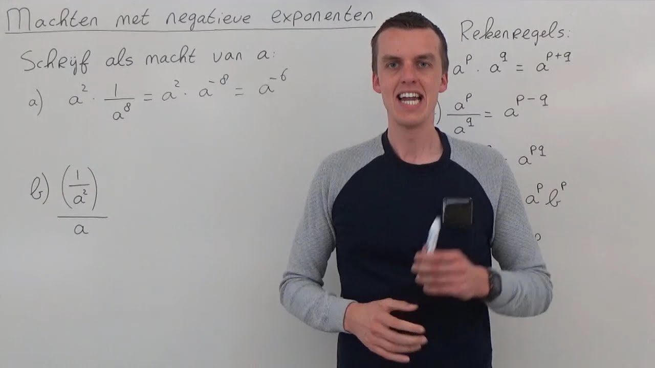 Machten met negatieve exponenten (HAVO wiskunde B & VWO wiskunde B)
