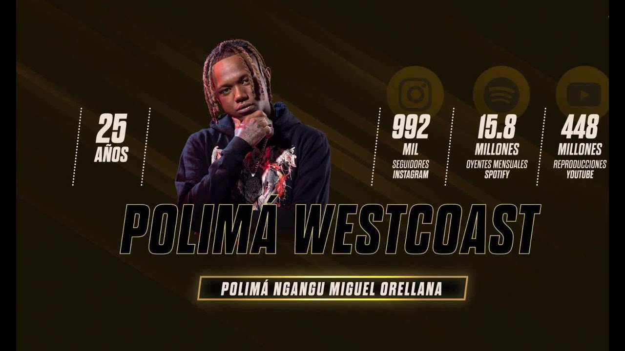 Urbanos, del barrio al éxito: Polimá WestCoast
