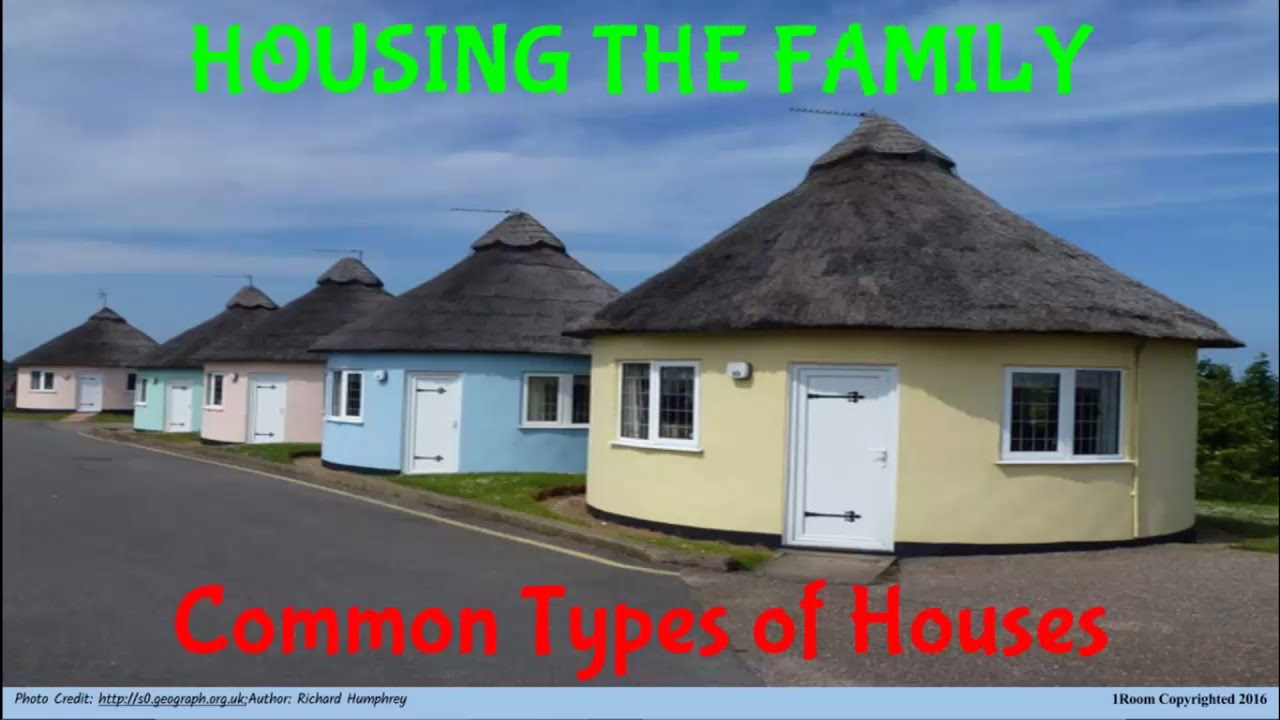 1Room Kenya KCSE Home Science Form 1 Lesson 14: Housing the Family Common Types