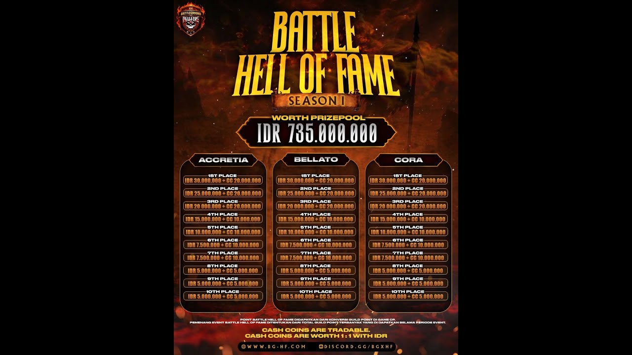 🔴 [ LIVE RF BGxHF ] - Test Dewan 🔥🔥🔥 DAY 6 #RFBGXHF
