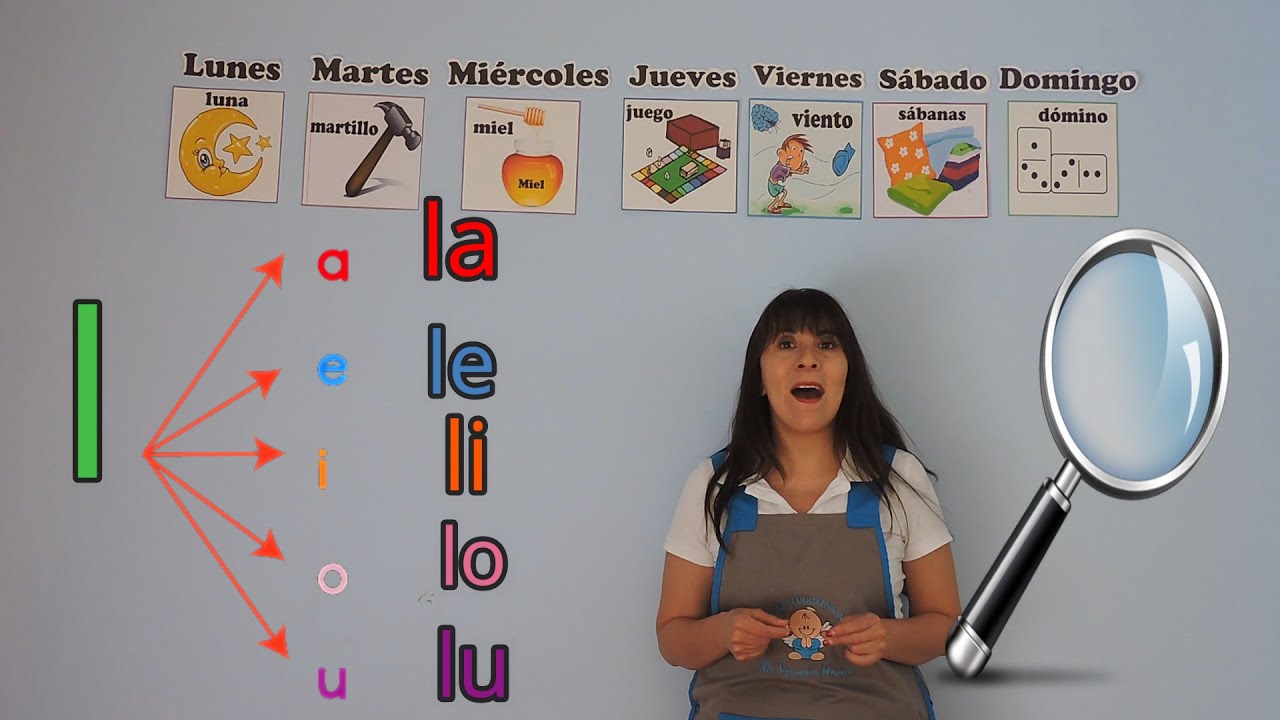 SILABAS la le li lo lu/Clase virtuales inicial 5 años/ Comunicación