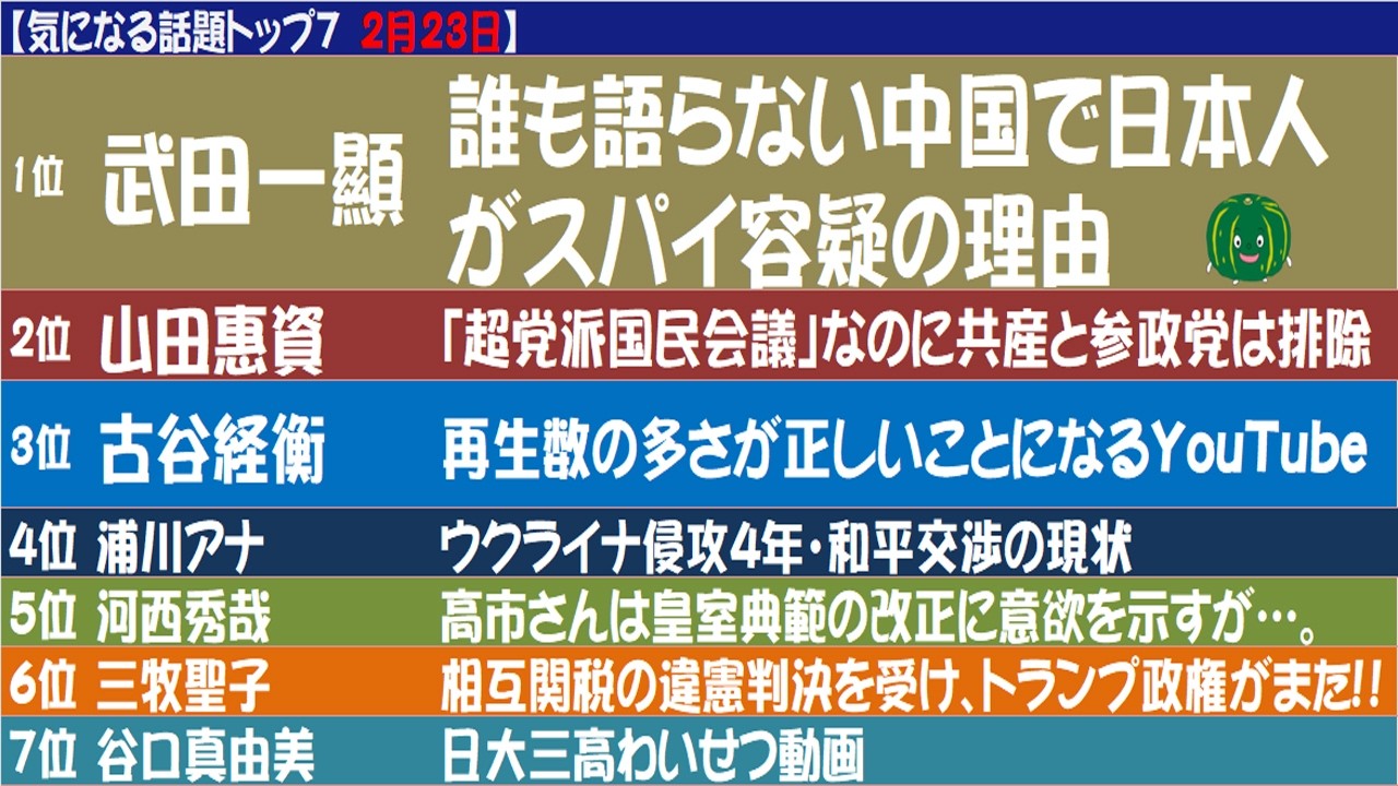 【気になる話題まとめ2月23日】1️⃣誰も語らない中国で日本人がスパイ容疑2️⃣「超党派国民会議」なのに共産と参政党は排除　4️⃣ウクライナ侵攻4年　5️⃣皇室典範　6️⃣トランプ相互関税の違憲判決