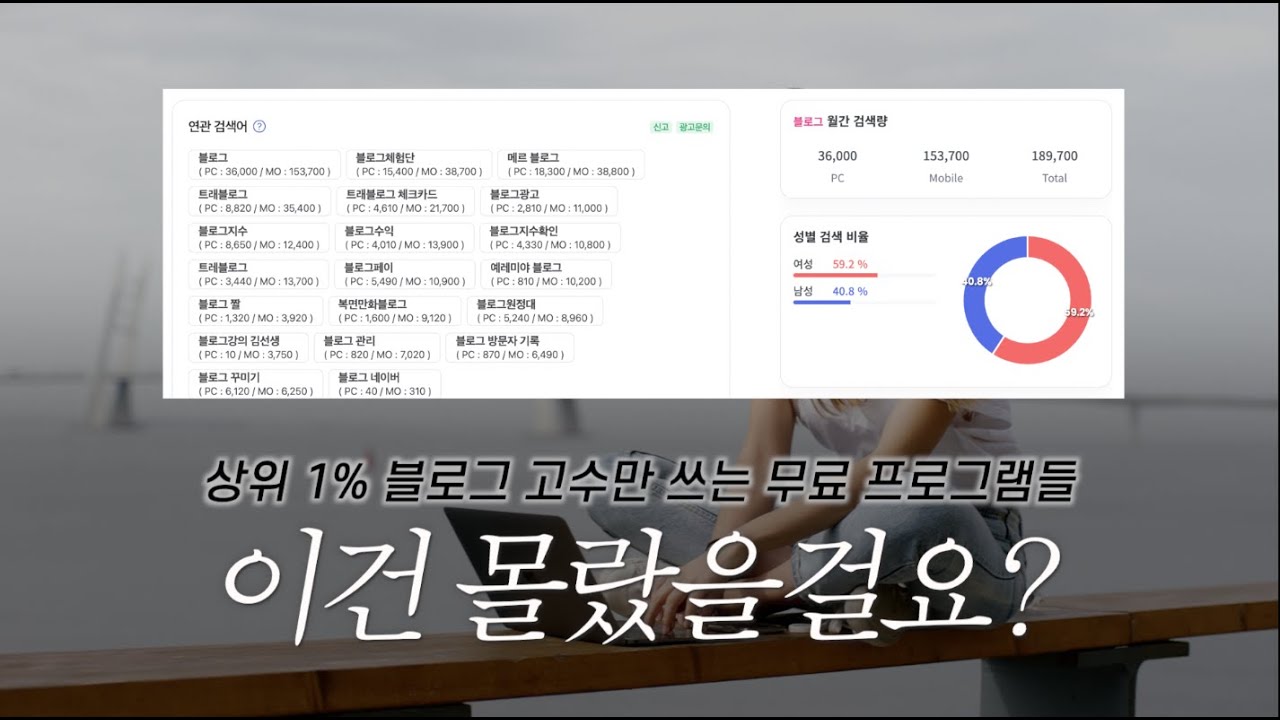 네이버 블로그 상위 1% 고수만 쓰는 '무료' 프로그램 7가지