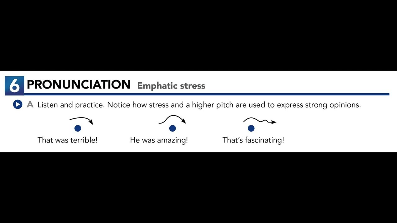 U13.6 PRONUNCIATION: Emphatic stress