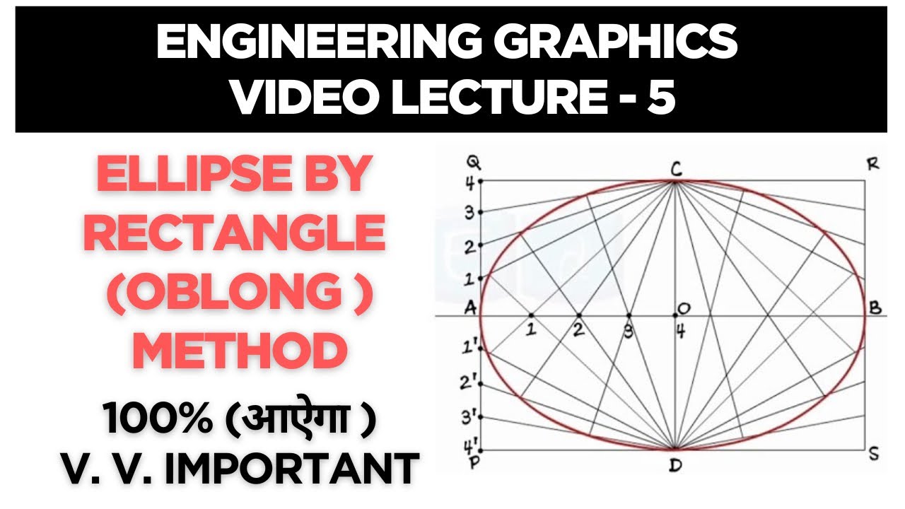 Engineering Graphics Video Lecture -5 || Ellipse by Rectangle Method (Oblong Method) 