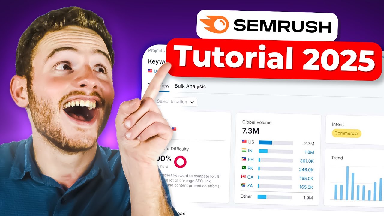 Исследование ключевых слов SEMRush (2025) — как масштабировать трафик с помощью SEMRush