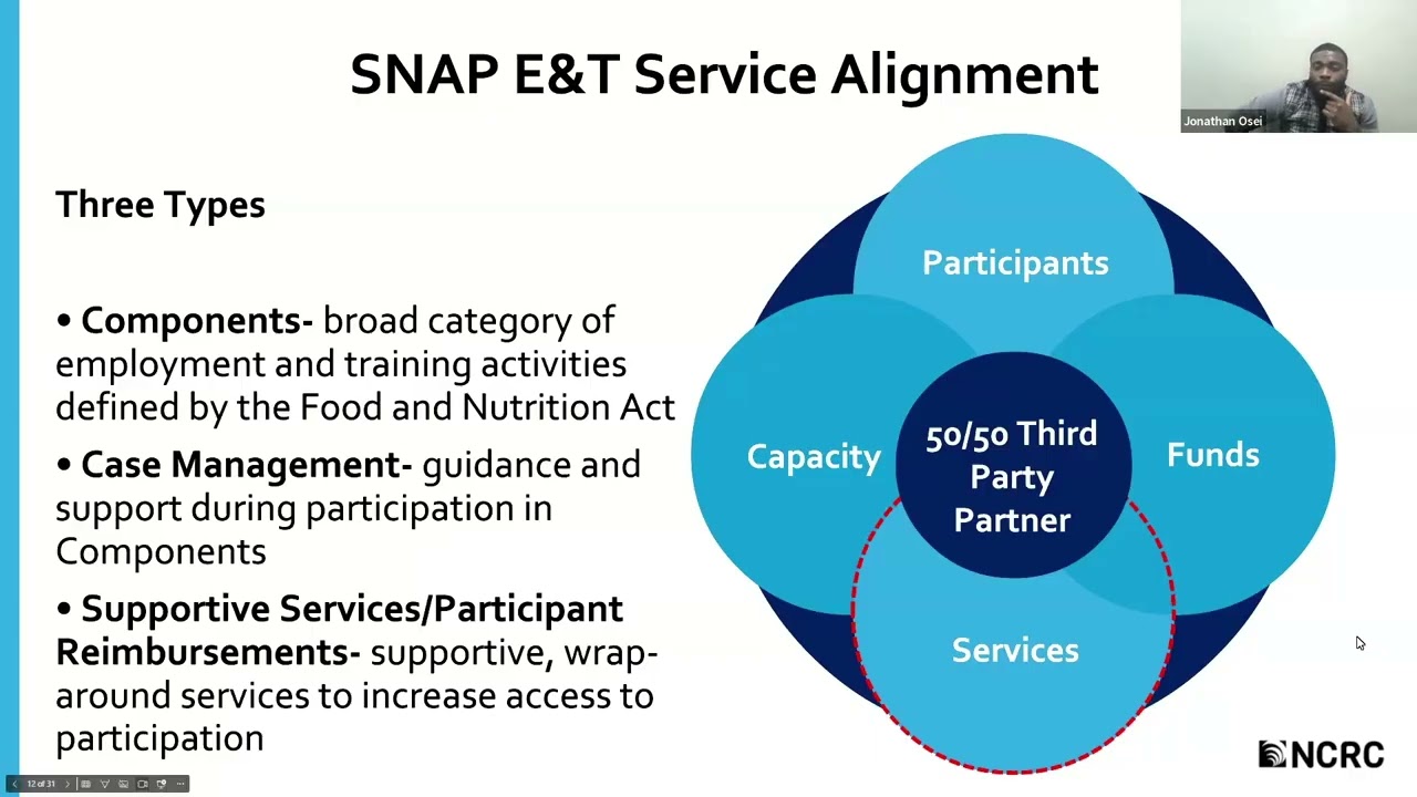 SNAP E&T Basics Part 2: Infrastructure & Staff Requirements