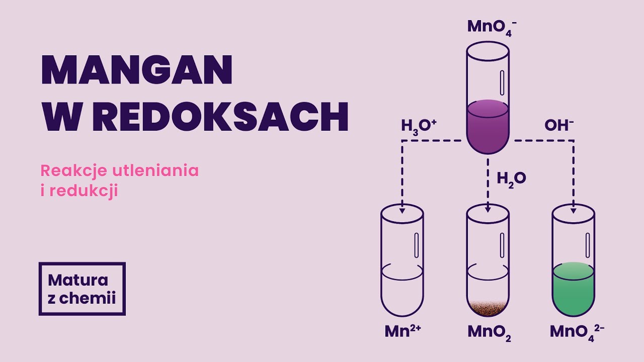 Mangan w redoksach - Matura z chemii