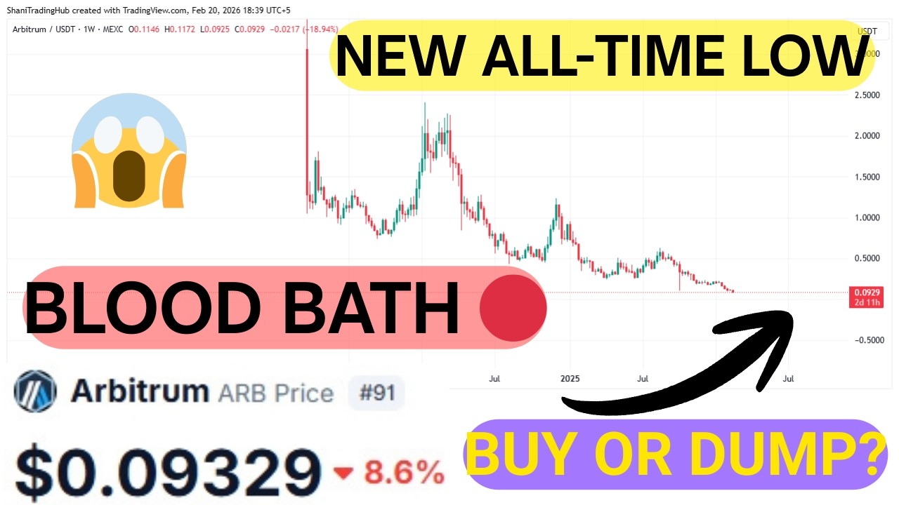 Arbitrum Price Prediction💥 ARB Coin Price Prediction | Arbitrum Crypto