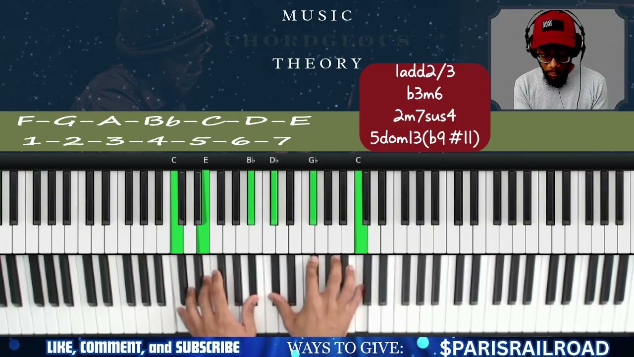 🎹LESSON: 3-b3-2-5 VARIATION FOR THE 3-6-2-5 TURNAROUND