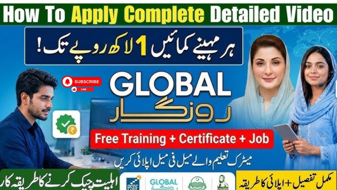 CM Punjab Global Rozgar Program 2026 | PSDF Global Rozgar Program Apply Online | PSDF Free Training