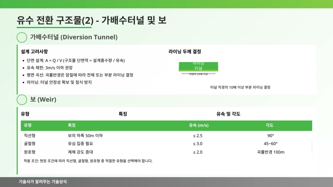 134 2 3  하천공사 시 유수 방향 전환과 배수에 필요한 구조물에 대하여 설명하시오