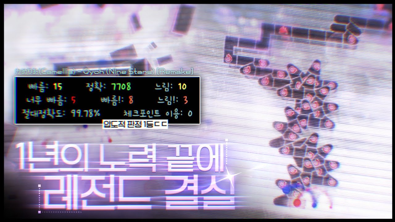 얼불춤 세계 1등 지퍼가 리액션 해주는 초고렙 클리어 I Qyoh (Nine Stars) [Remake]