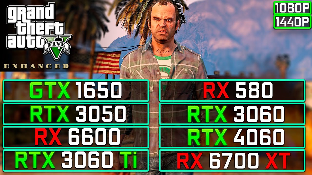 GTA 5 Enhanced - GTX 1650, RX 580, RTX 3050, RX 6600, RTX 3060, RTX 4060, RTX 3060 Ti, RX 6700 XT