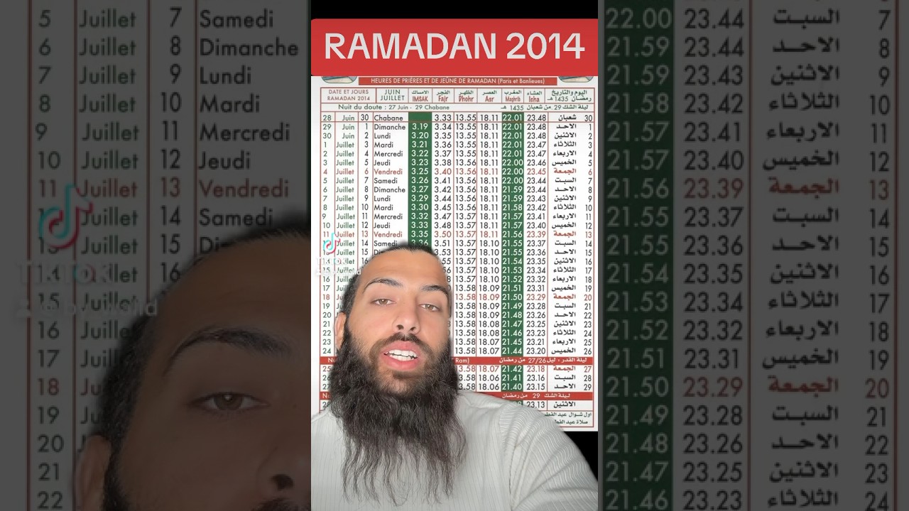 Ramadan, 2014, c&rsquo;&eacute;tait quelque chose&hellip; 😬😬😬😬 qui s&rsquo;en rappelle?