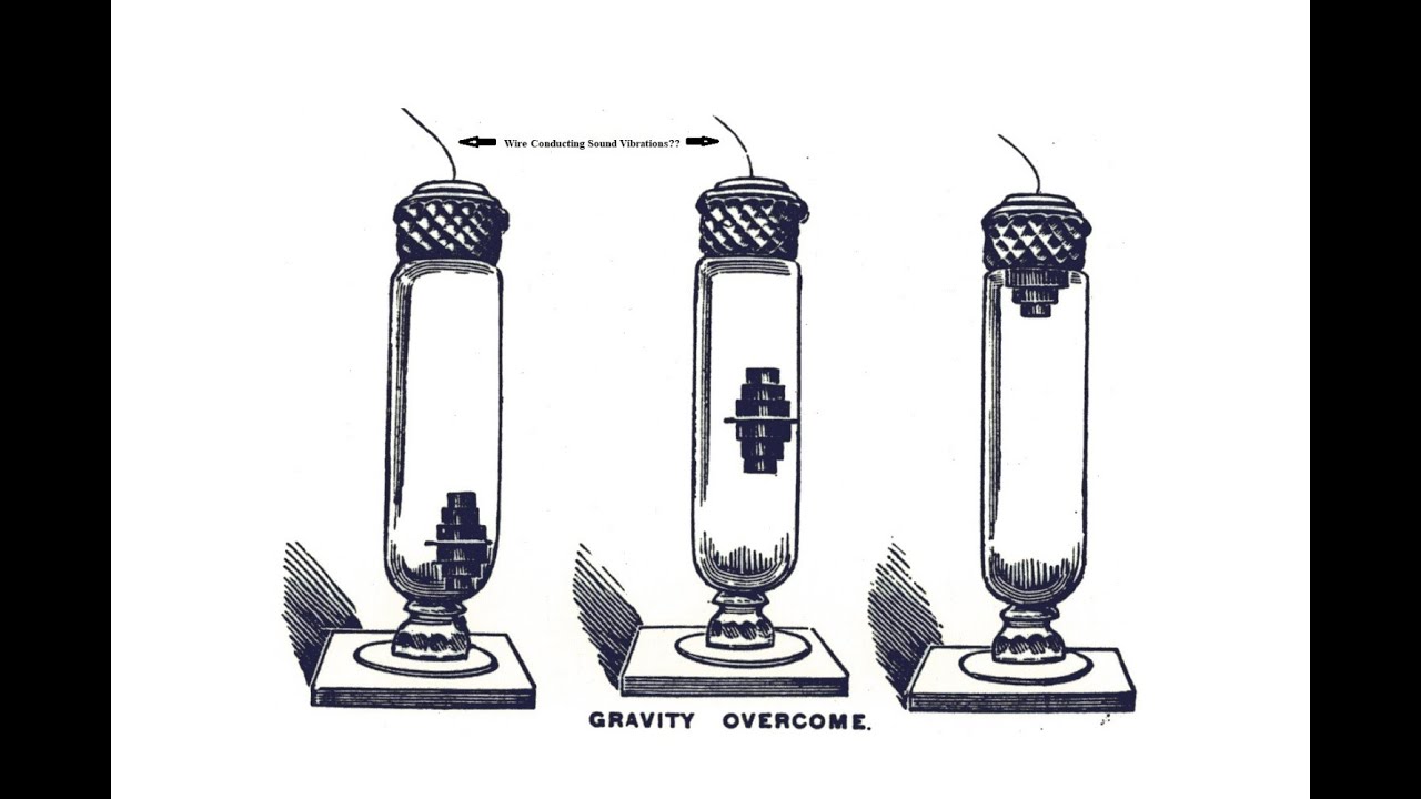 Wired For Anti-Gravity? John W. Keely's Mysterious Gold, Silver, and Platinum Wire