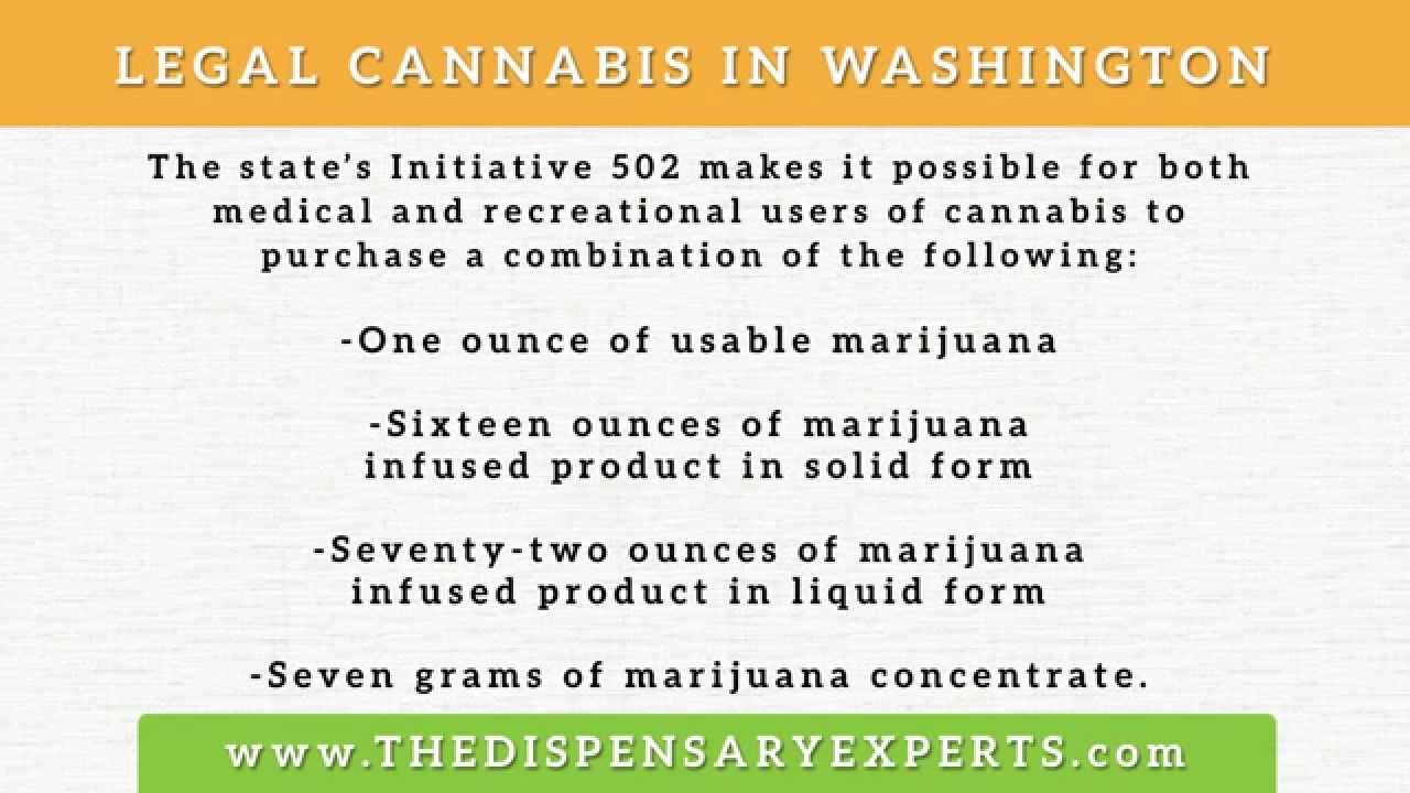 Legal Cannabis in Washington - What You Need to Know