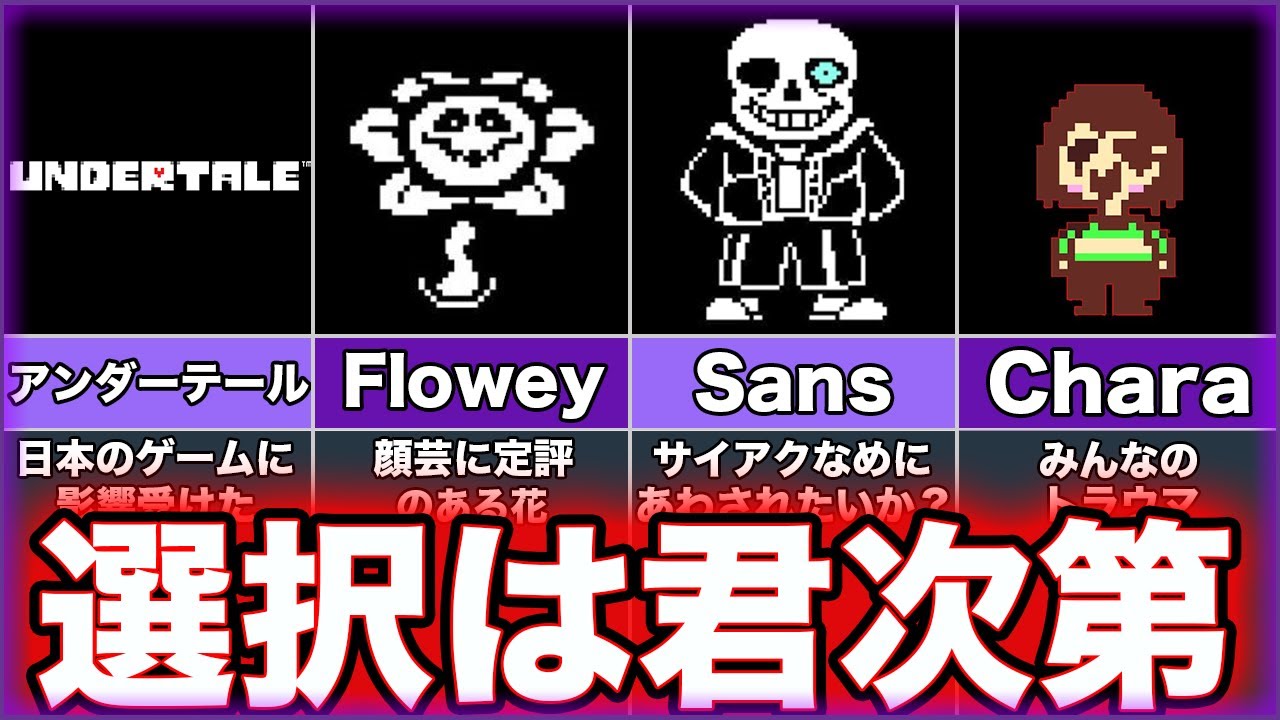 【UNDERTALE】ゆっくり鬱ゲー解説【アンダーテール】
