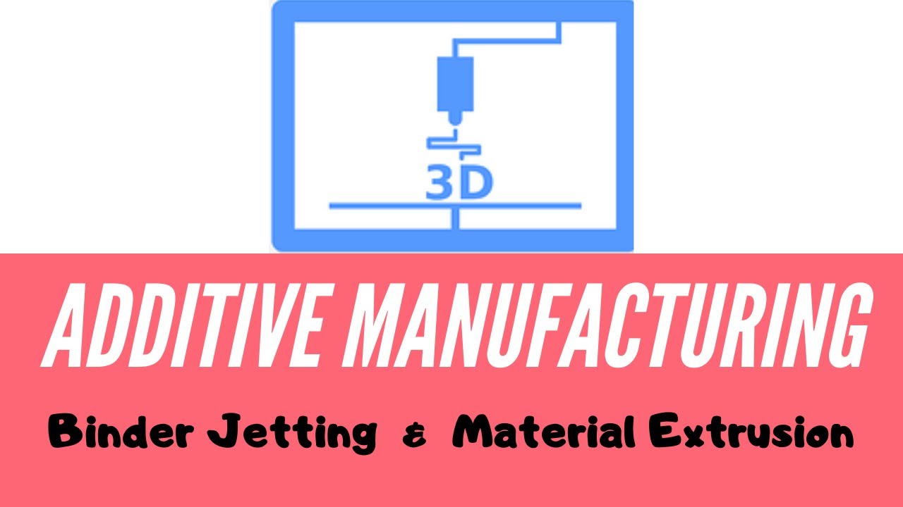 Video Lecture on Binder jetting | Material extrusion | Additive Manufacturing | 3Dprinting