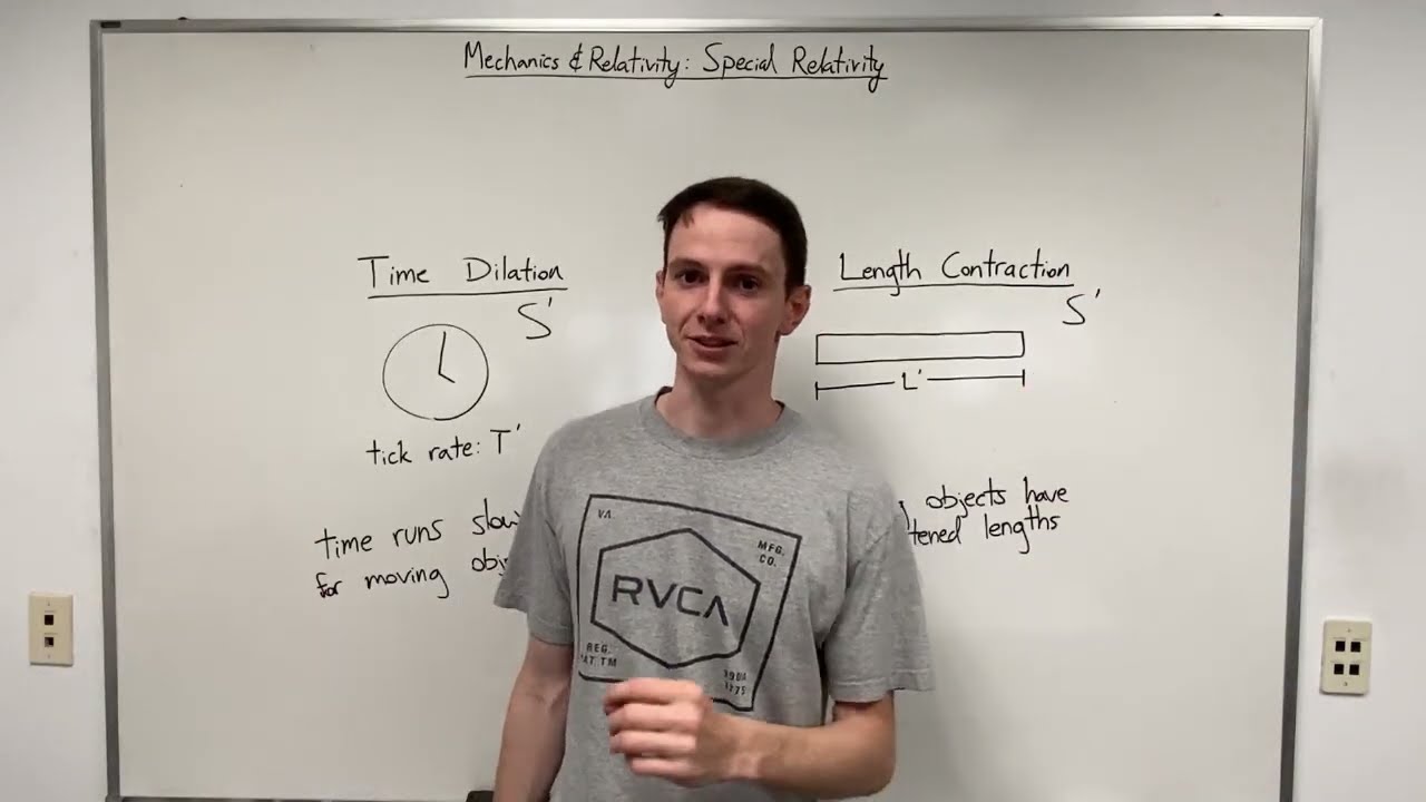 Mechanics and Relativity: Lecture 30/33 - The Geometry of Spacetime