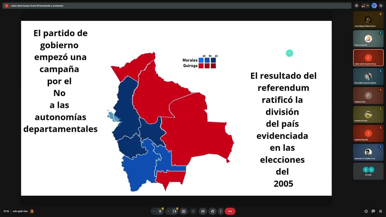 CLASES DE HISTORIA: UNIDAD 5: HISTORIA DE SANTA CRUZ PARTE 4 12/02/2026