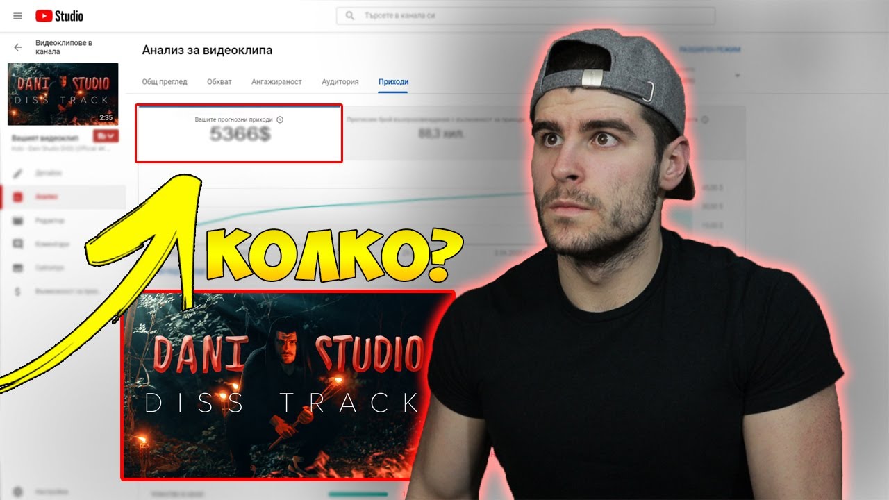 Върнах ли си парите от Dani Studio Diss?