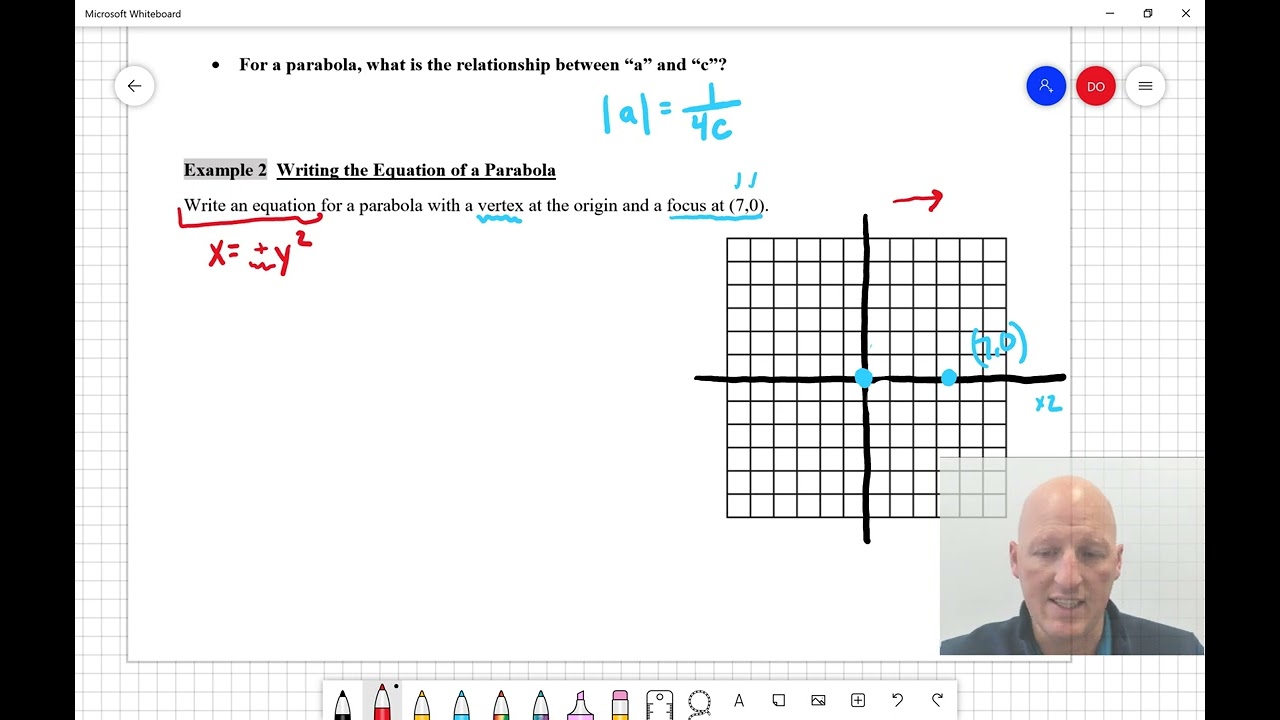 FS U10 - 10.2Writing Equation of a Parabola using Focus.
