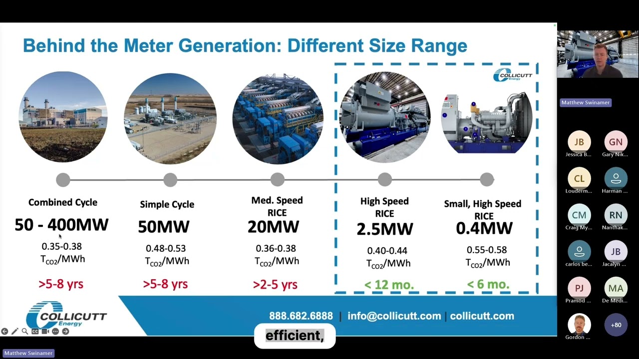 Big Power Needed Now! - Short 4 - Behind the Meter Generation