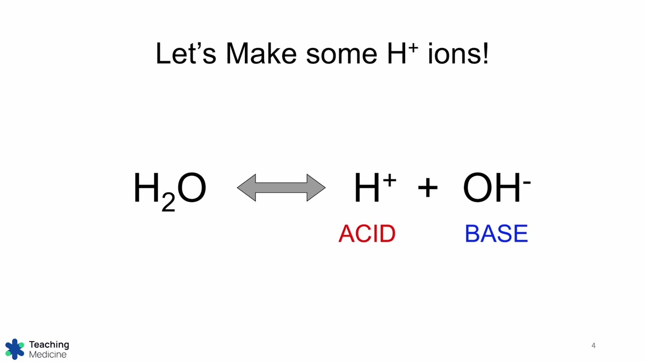 ABGs made Easy Part 1: What is Acid and Base?