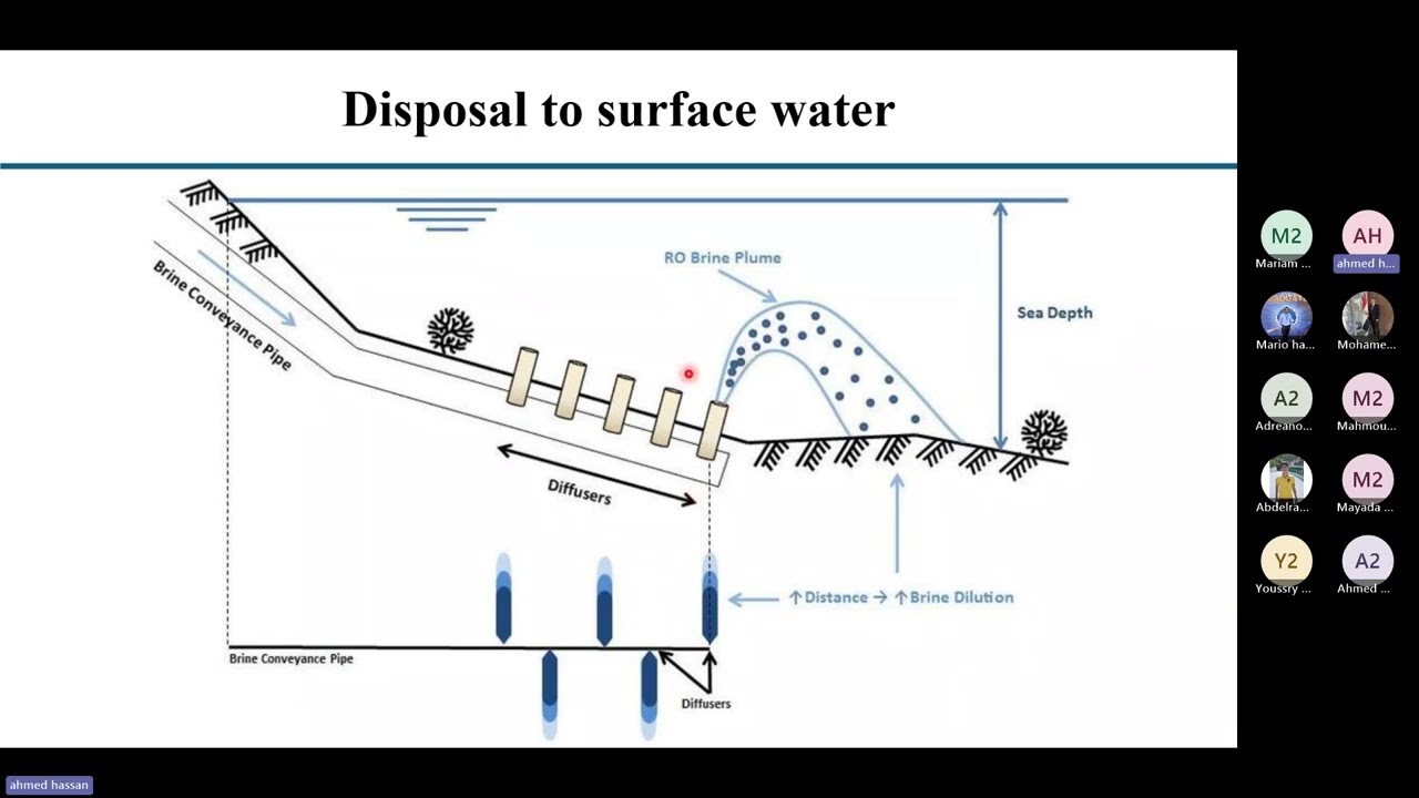 Water Desalination and Distillation Lecture 10