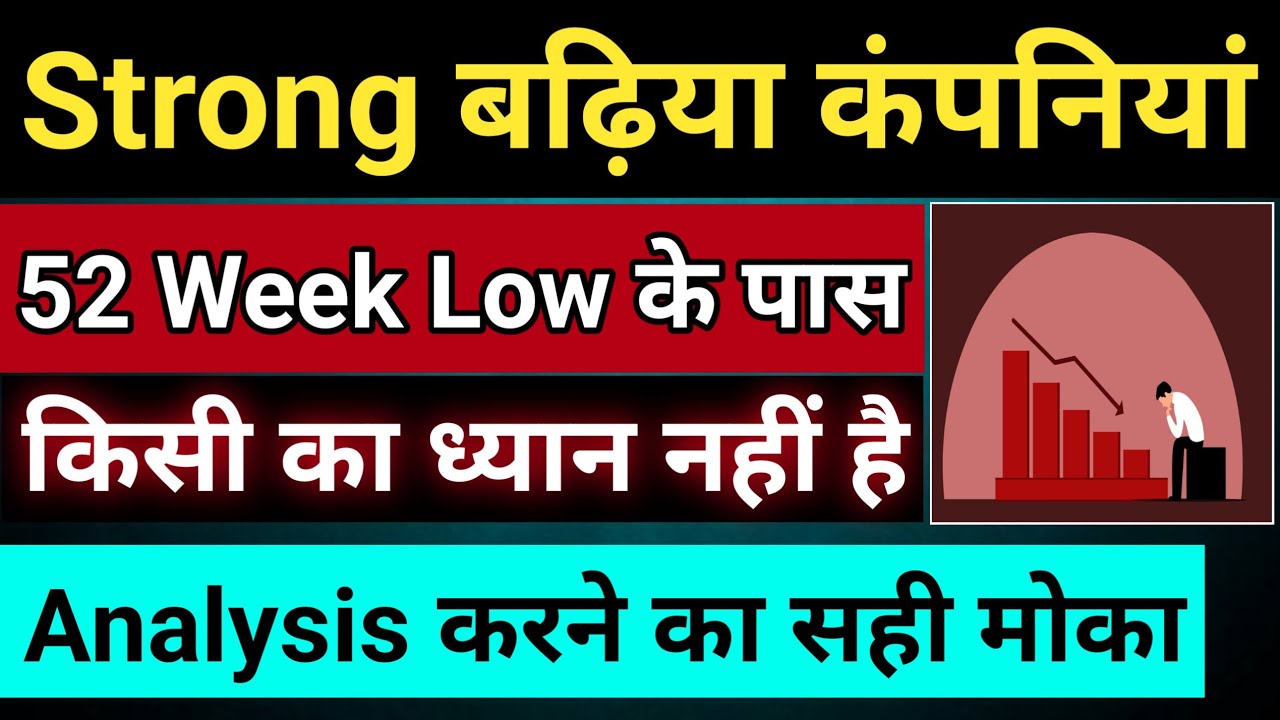 Strong Growing Companies Near 52 Week Low | Stock Market Important News