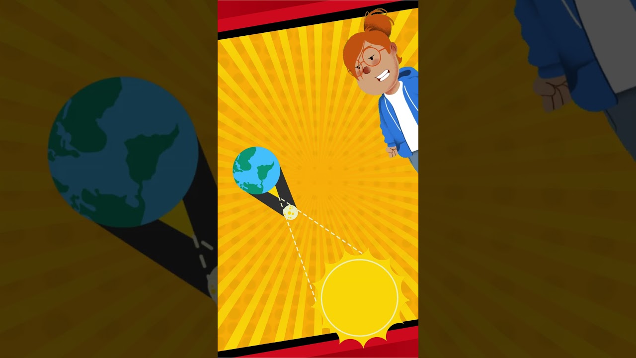 Calendar | Solar Calender | Freya's Fun Learning