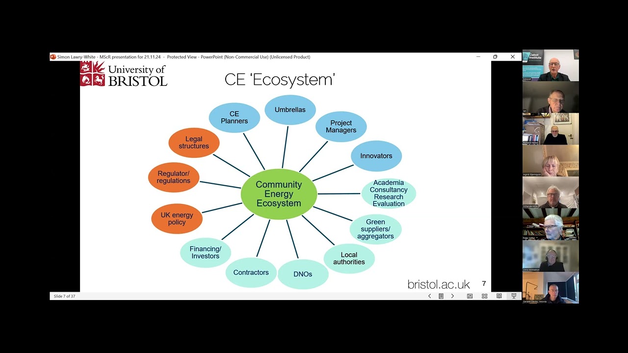 Community Energy