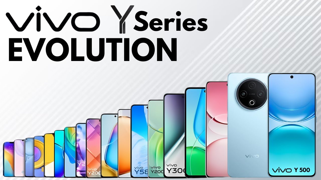 Vivo Y Series Evolution