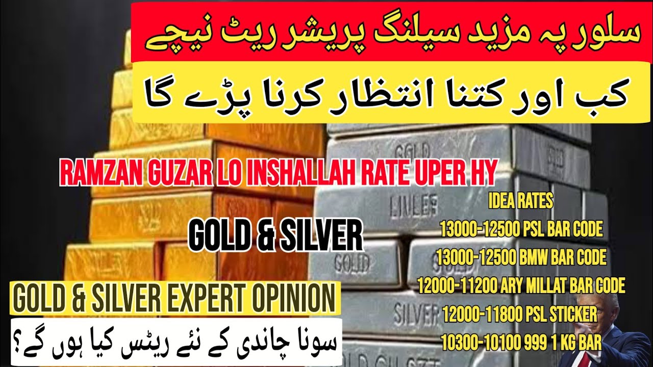 Silver Pe selling pressure ki waja Se rate neache | fresh buy krain ??