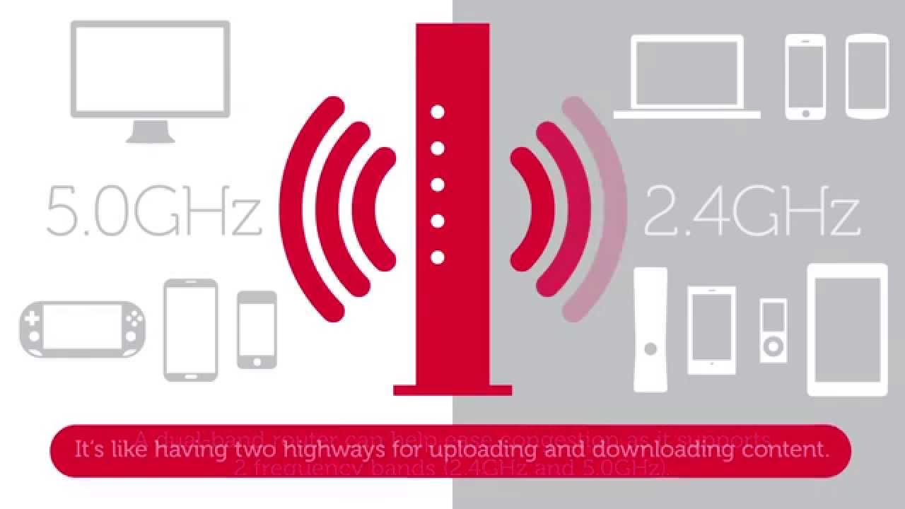 3 Useful Tips for Better WiFi at Home