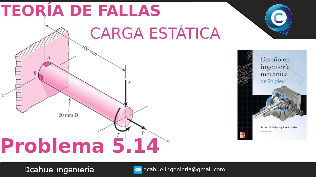 TEORÍA DE FALLAS POR CARGA ESTÁTICA | DISEÑO DE ELEMENTOS MECÁNICOS | SHIGLEY | EJERCICIO 5.14