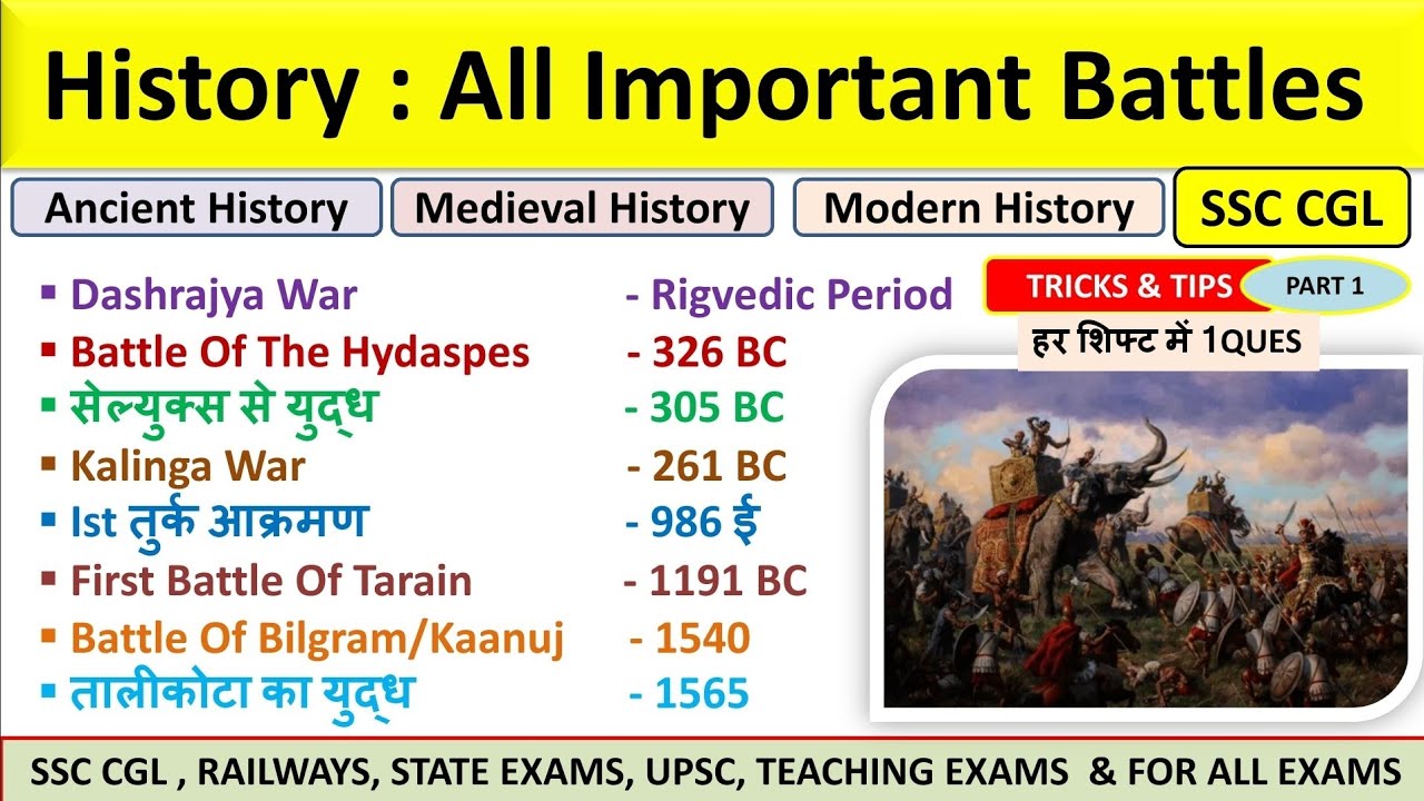 All Important Battles Of Indian History || PART 1|| TRICKS & TIPS 2022🌝