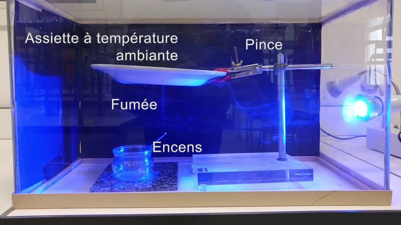 Comprendre le d&eacute;placement des masses d'air