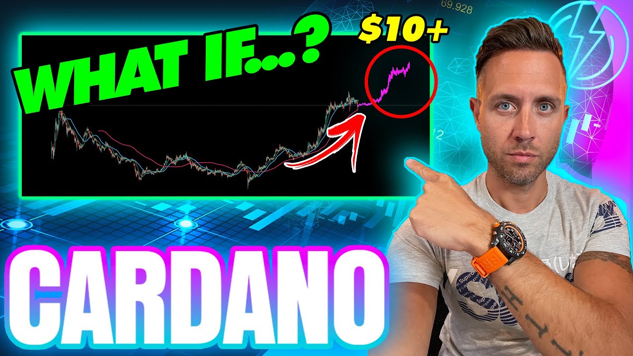 WHAT IF CARDANO BREAKOUT BEGINS NOW? (ADA Maybe Entering PHASE 2 Of Bull Market)