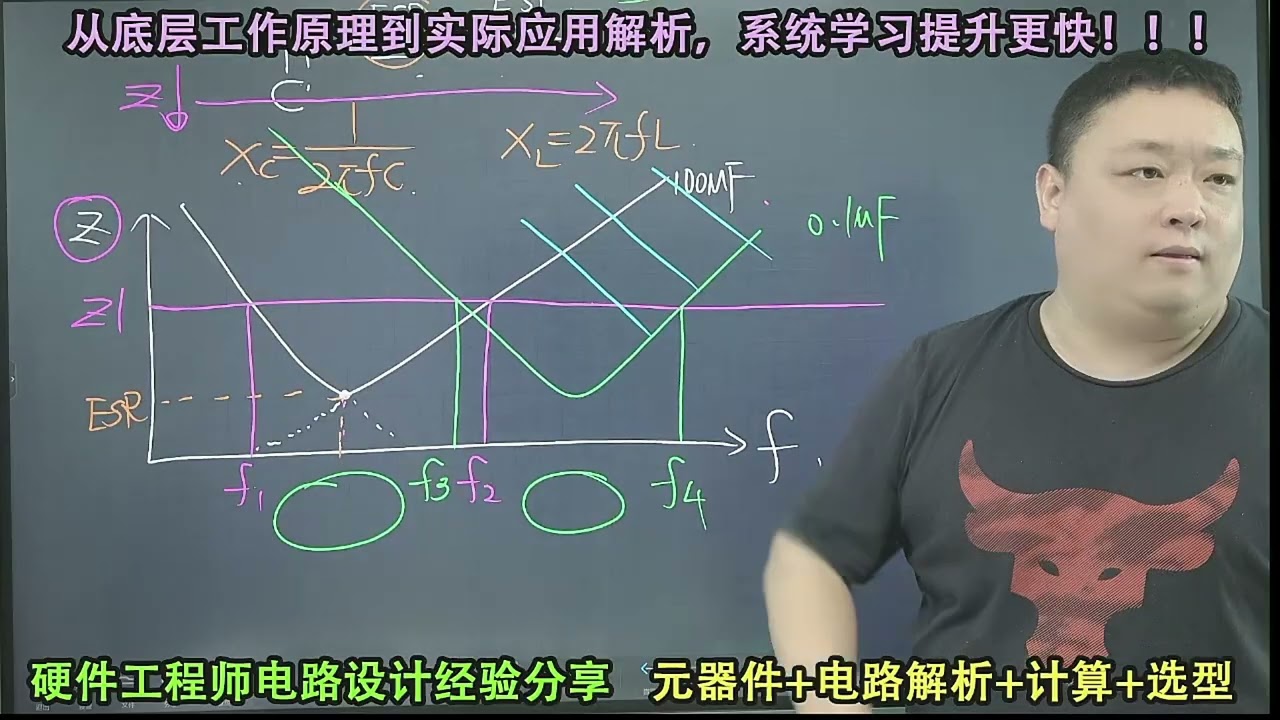 多个不同容值的电容并联有什么意义？到底能不能并联？