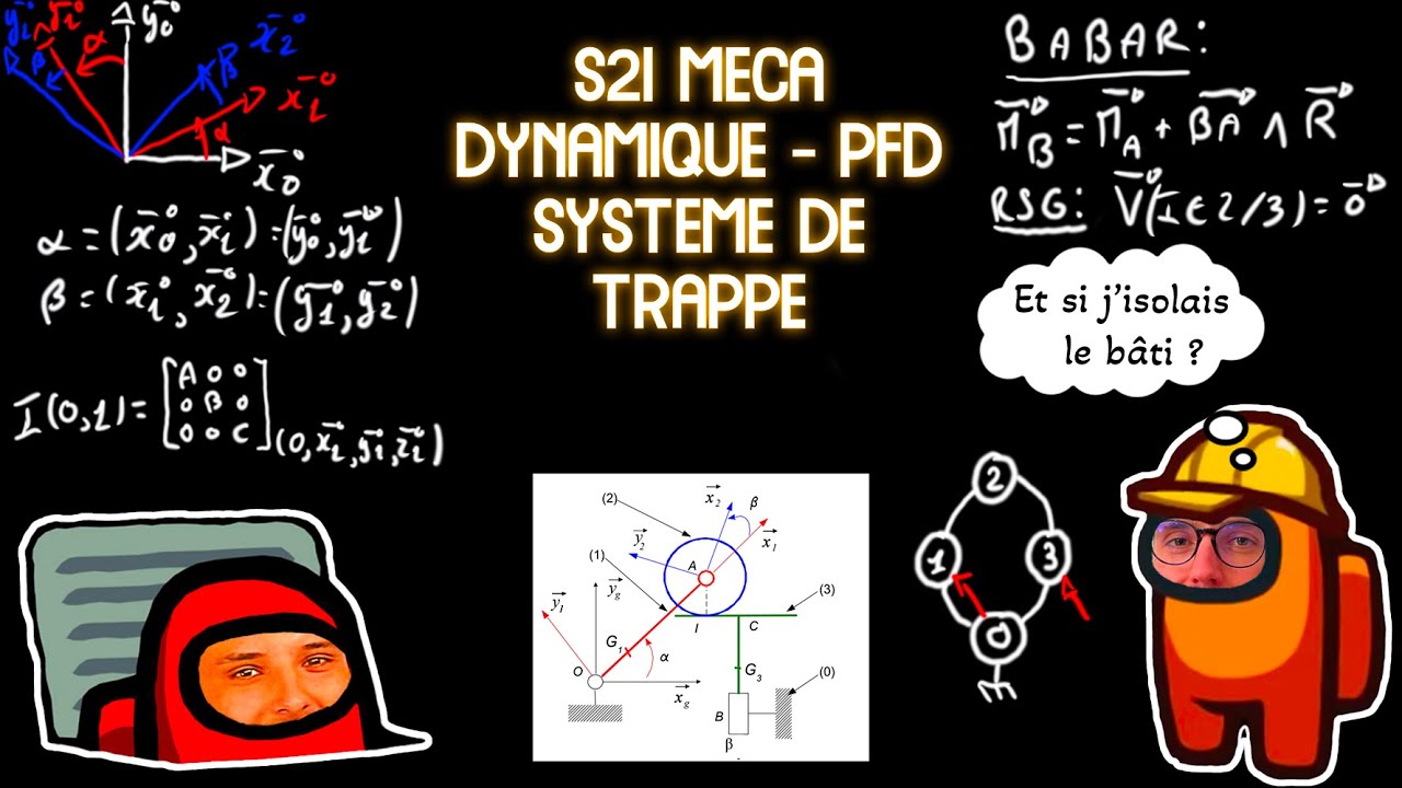 Stratégie d'isolement - MECA S2I (1/2) PSI PT