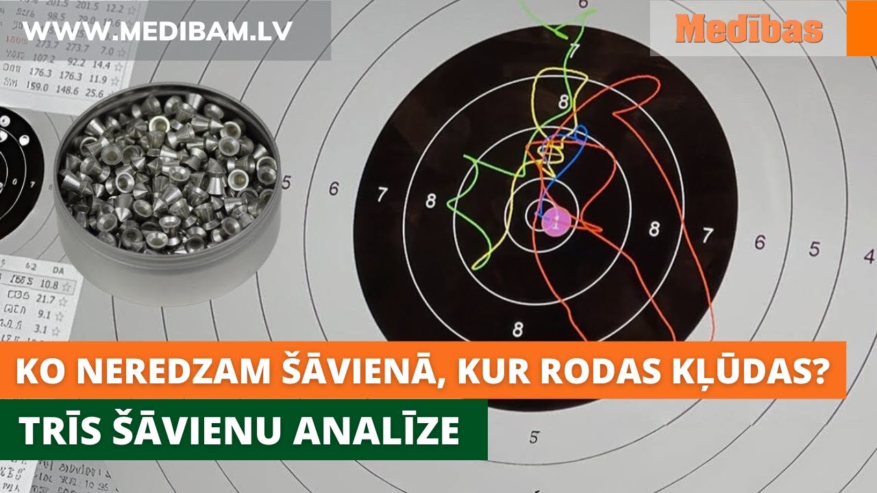 Ko acis neredz šāviena brīdī un kur rodas kļūdas? Trīs šāvienu analīze