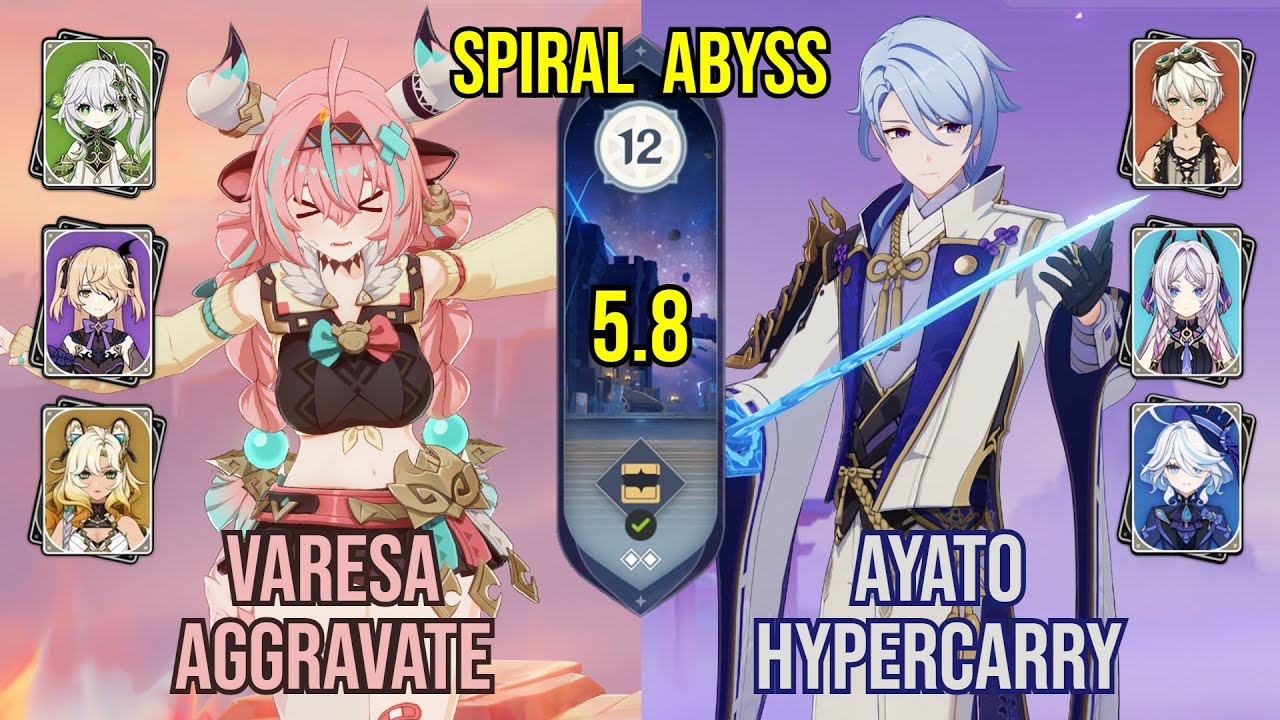 C1 Varesa Aggravate + C1 Ayato Hypercarry | Spiral Abyss 5.8 | Genshin Impact
