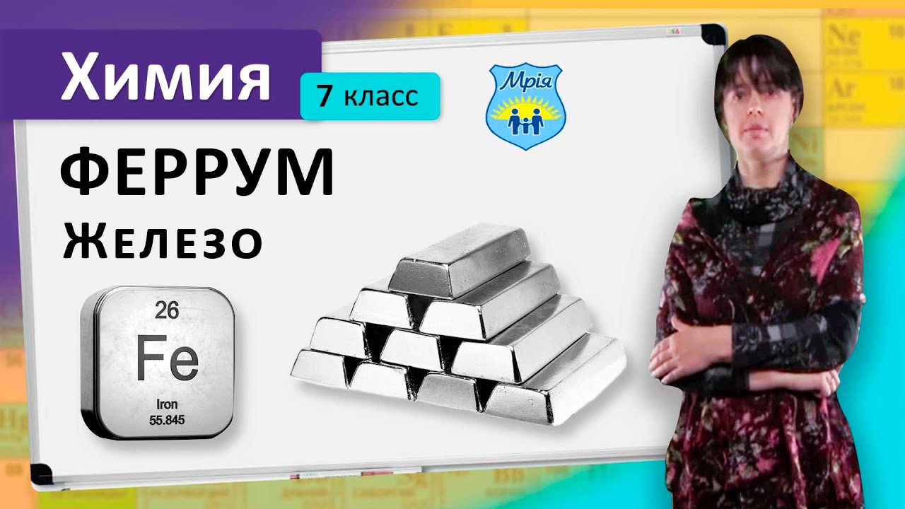 Феррум. Железо. Химия 7 класс