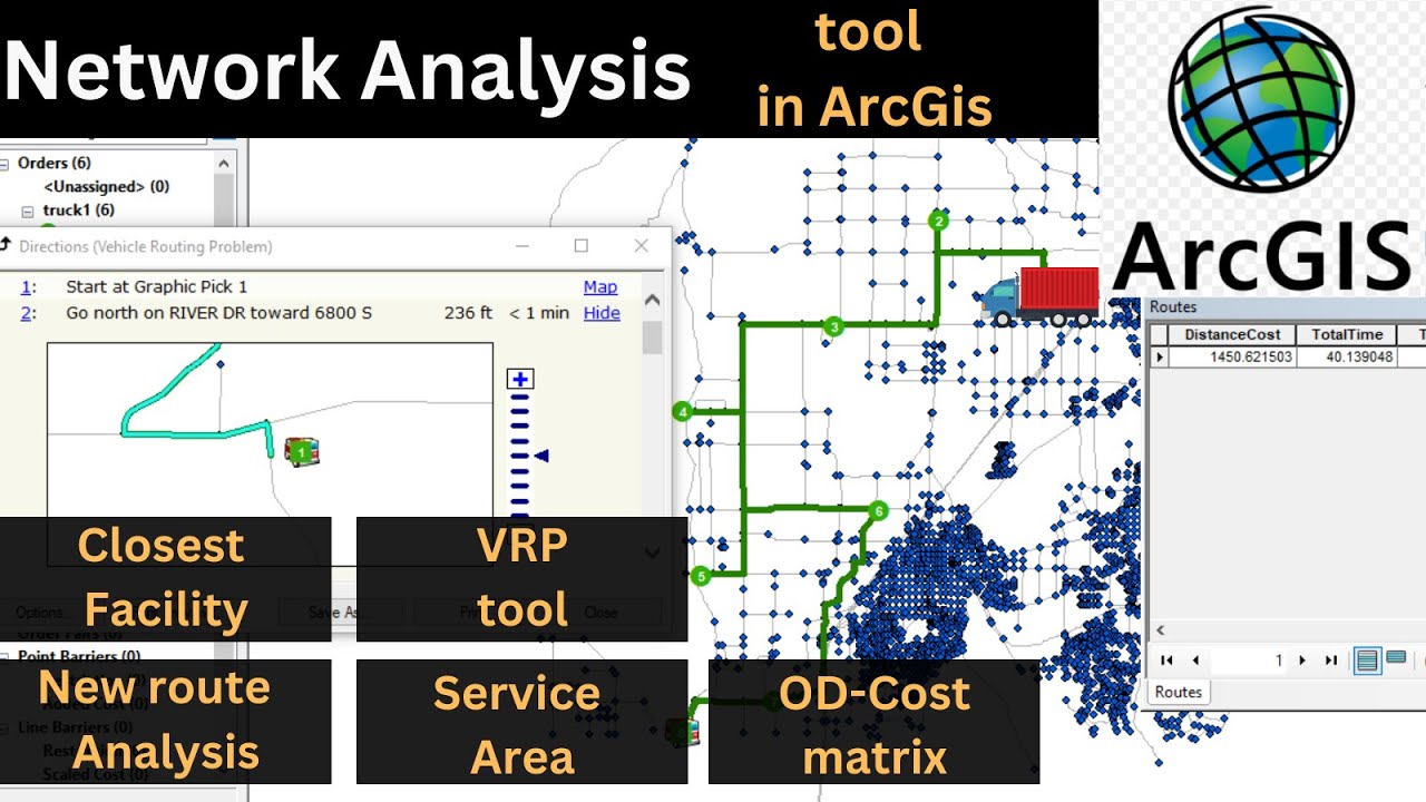 Инструмент сетевого анализа в ArcGIS — Полное руководство