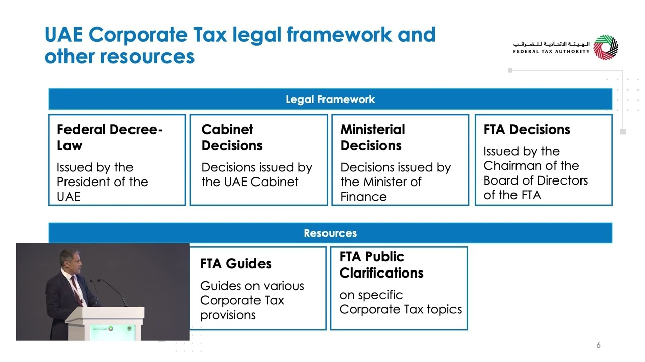 Corporate Tax Workshop on Family Foundation