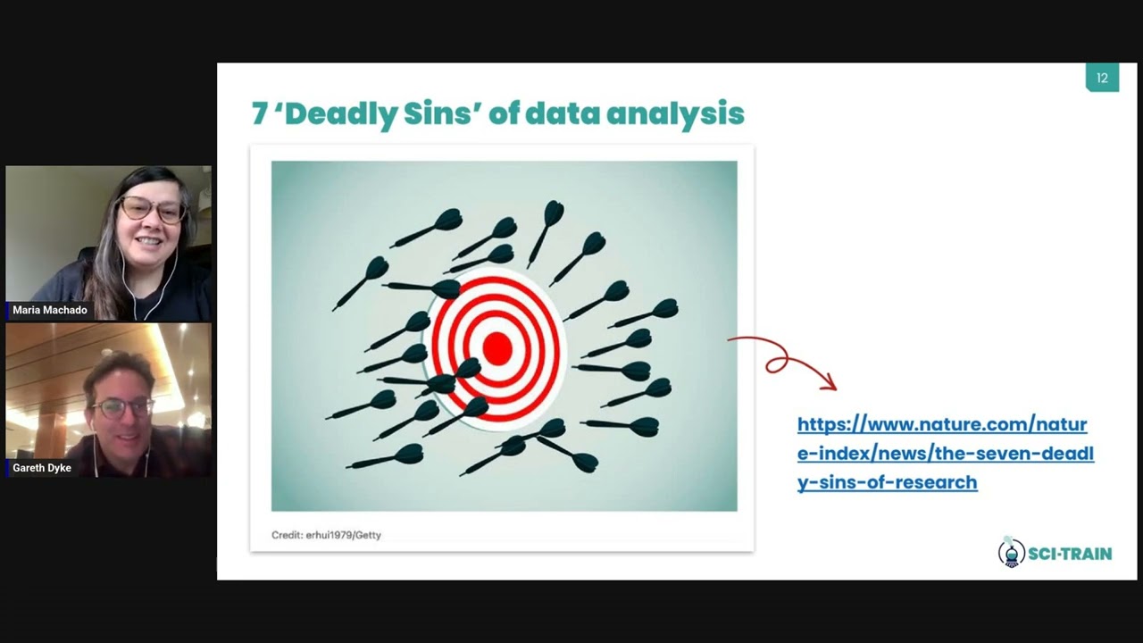 Data with Destiny  Maria  & Gareth  Solve Data Presentation Issues!